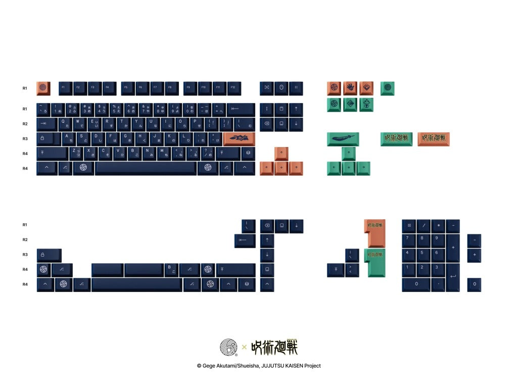 Monokei Series 1 Doubleshot PBT Keycaps set