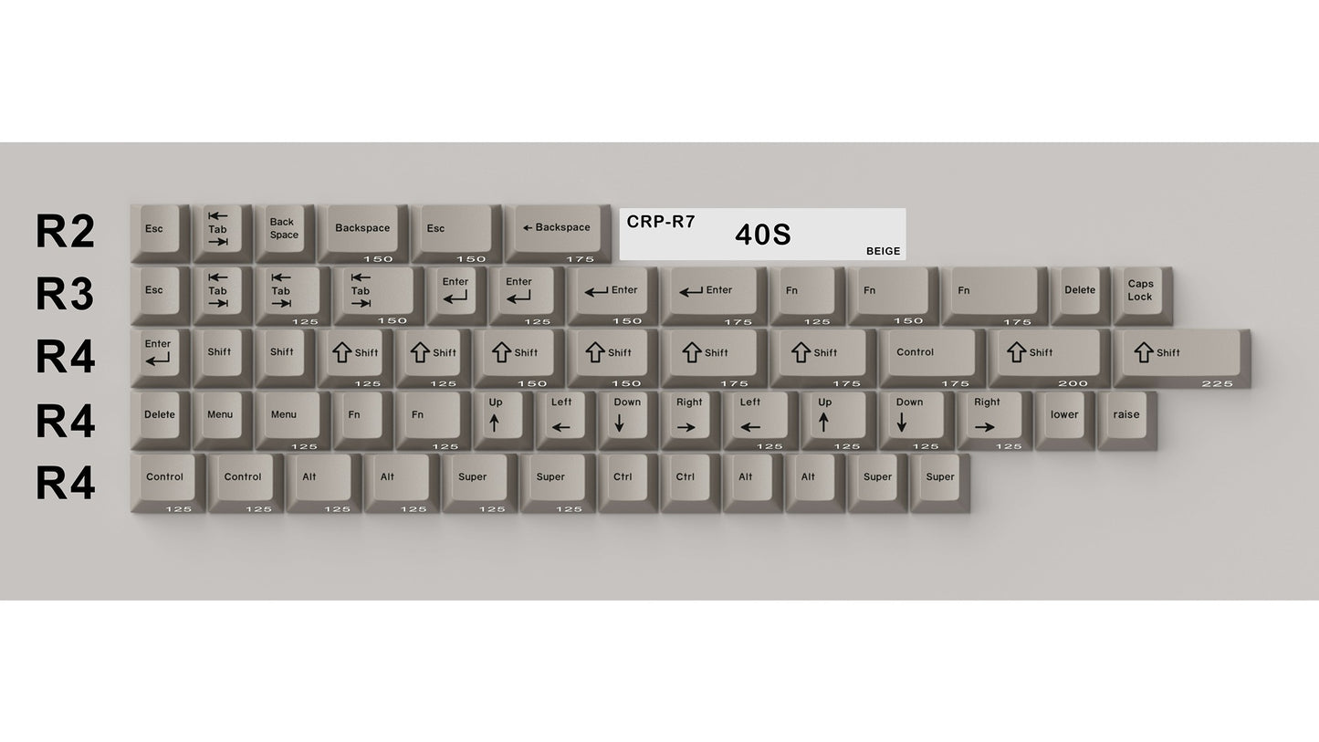 [Pre-Order] CRP Dyesub PBT Keycaps - Round 7