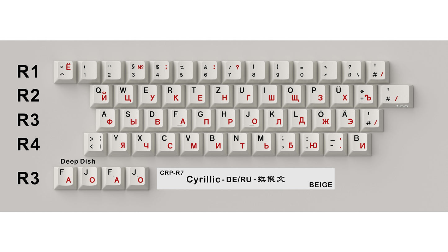 [Pre-Order] CRP Dyesub PBT Keycaps - Round 7