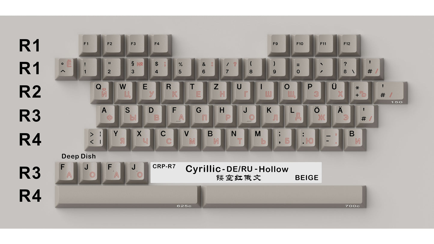 [Pre-Order] CRP Dyesub PBT Keycaps - Round 7