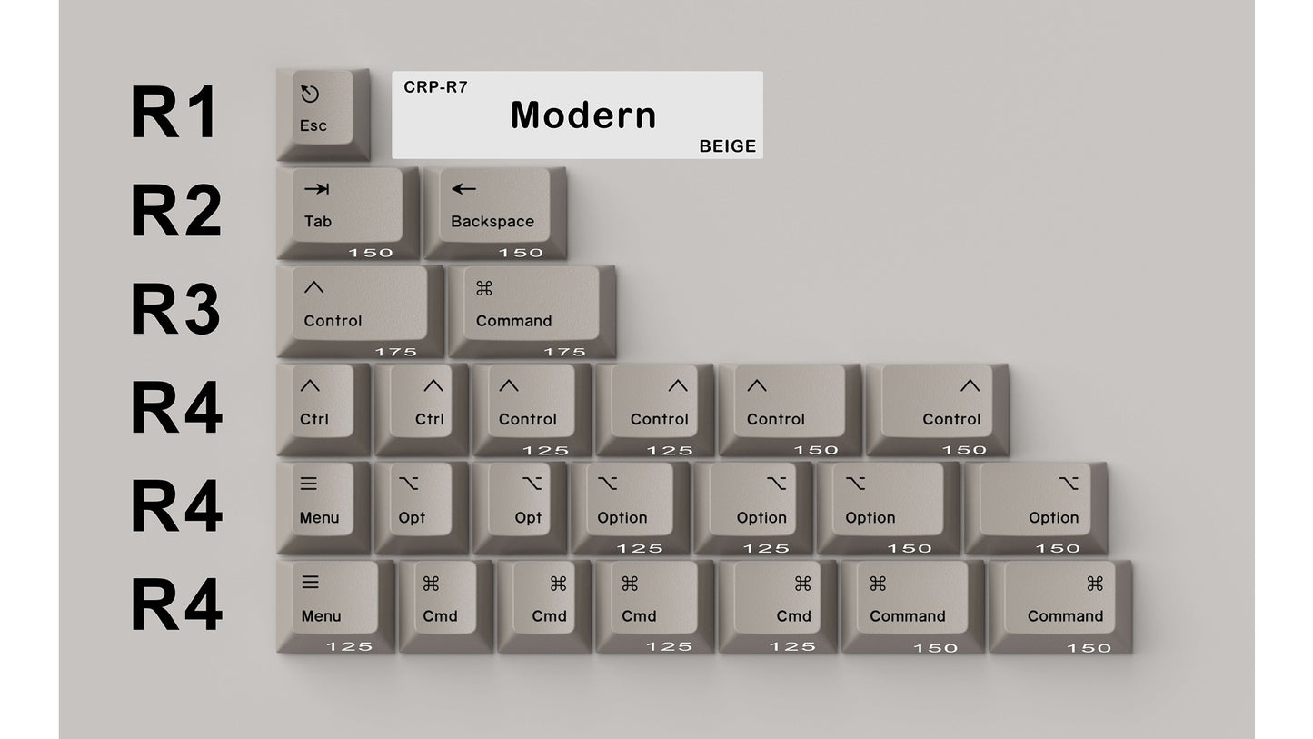 [Pre-Order] CRP Dyesub PBT Keycaps - Round 7