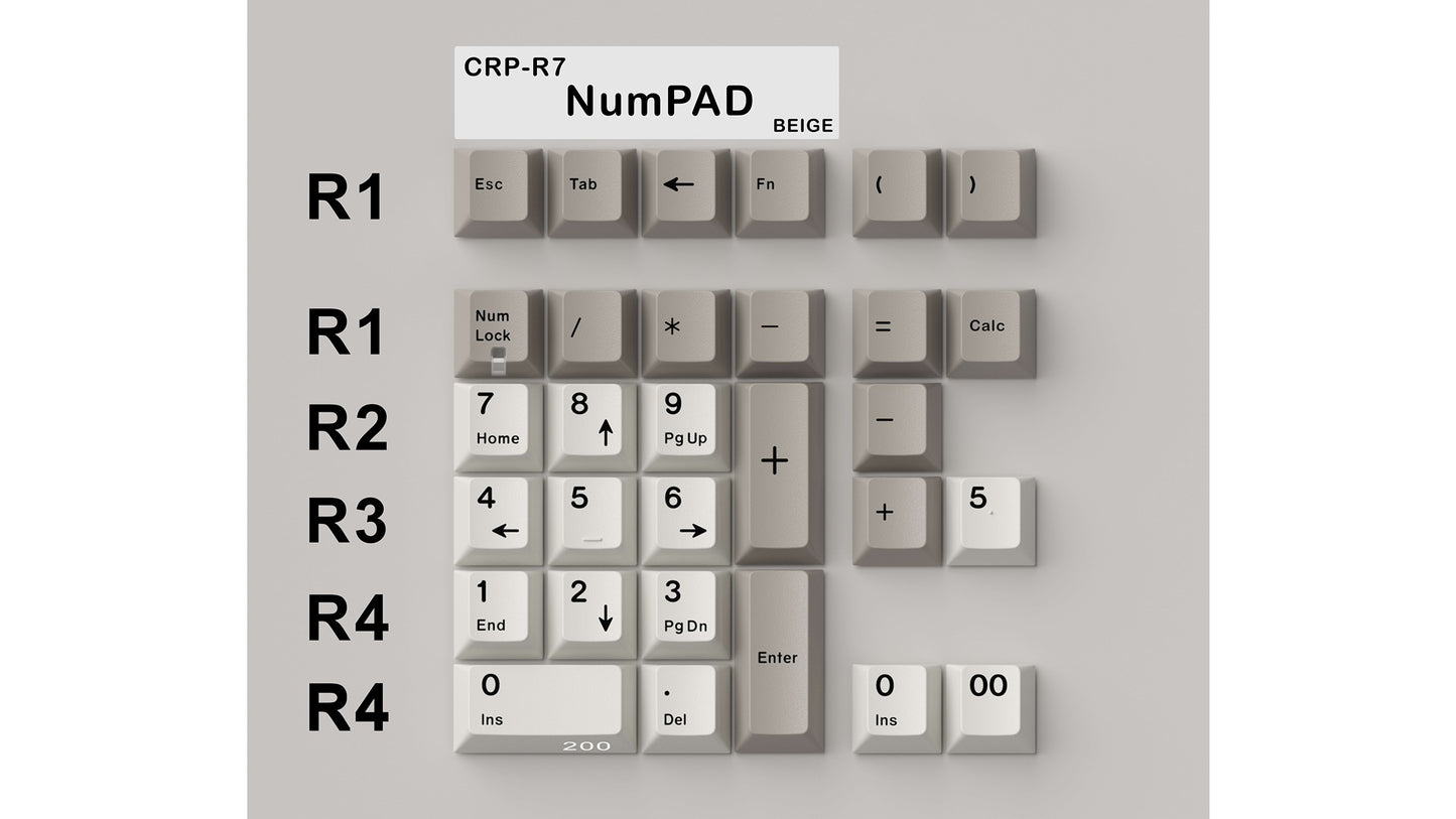 [Pre-Order] CRP Dyesub PBT Keycaps - Round 7