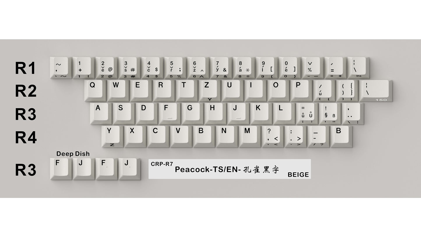 [Pre-Order] CRP Dyesub PBT Keycaps - Round 7