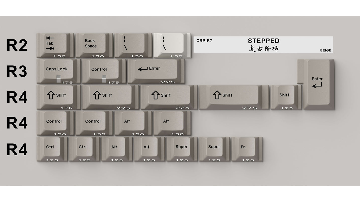 [Pre-Order] CRP Dyesub PBT Keycaps - Round 7