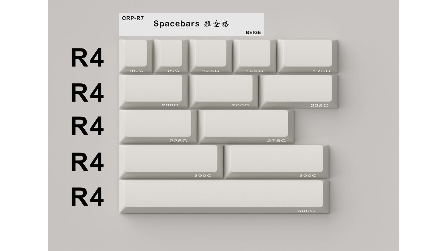 [Pre-Order] CRP Dyesub PBT Keycaps - Round 7