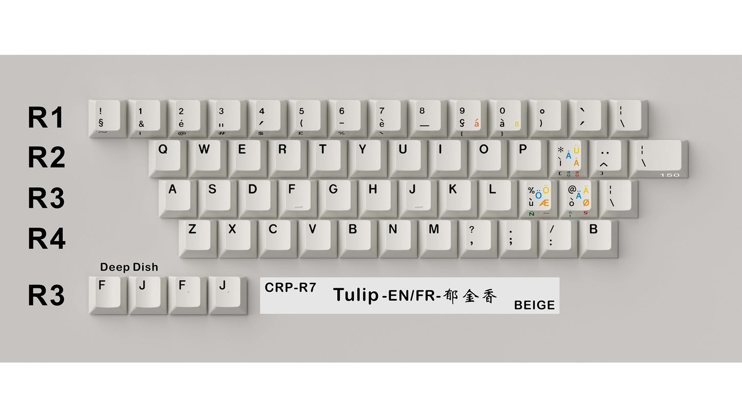 [Pre-Order] CRP Dyesub PBT Keycaps - Round 7